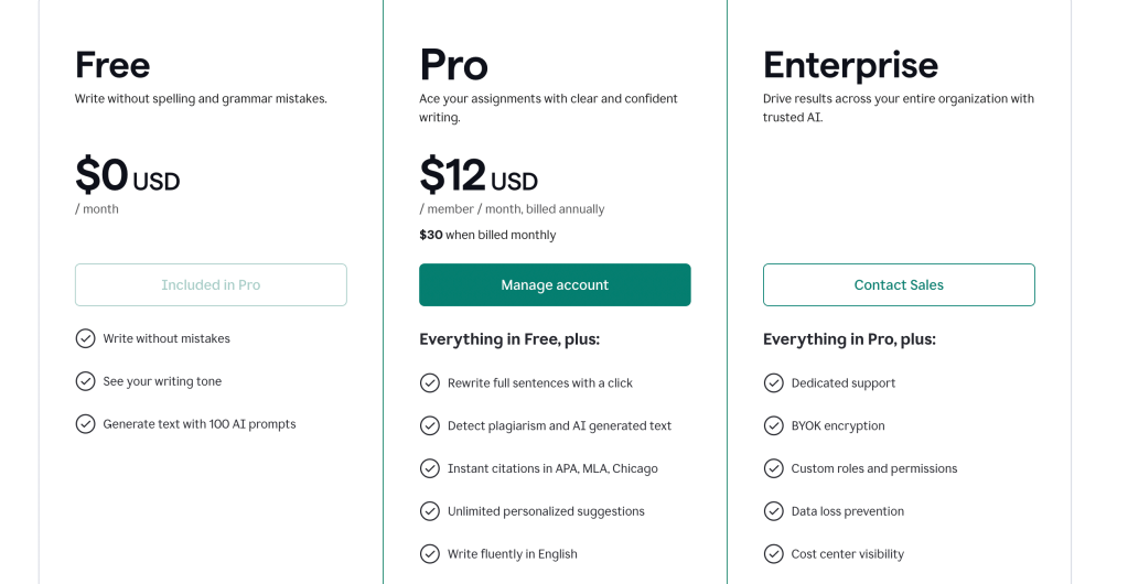 Comparison of subscription plans for a writing assistance tool, including Free, Pro, and Enterprise options with their features and pricing.